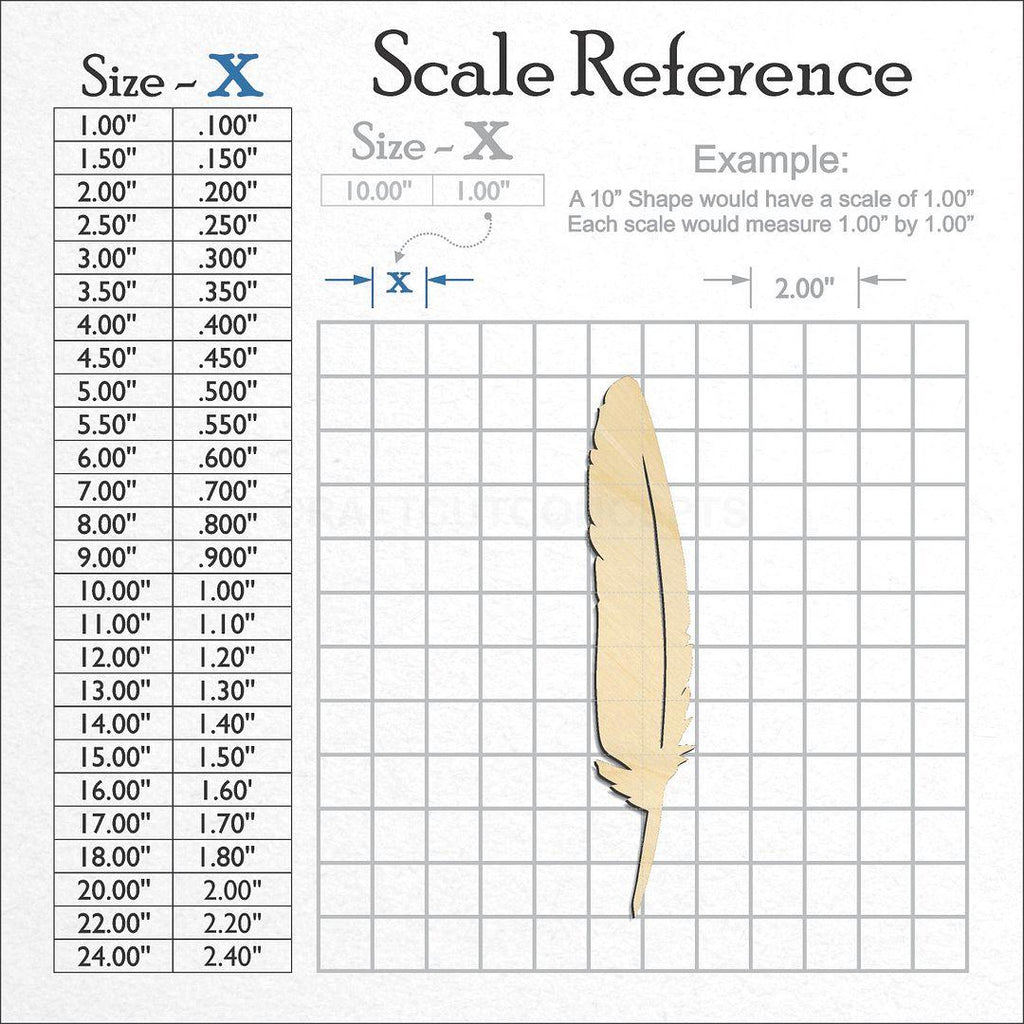 A scale and graph image showing a wood Feather craft blank