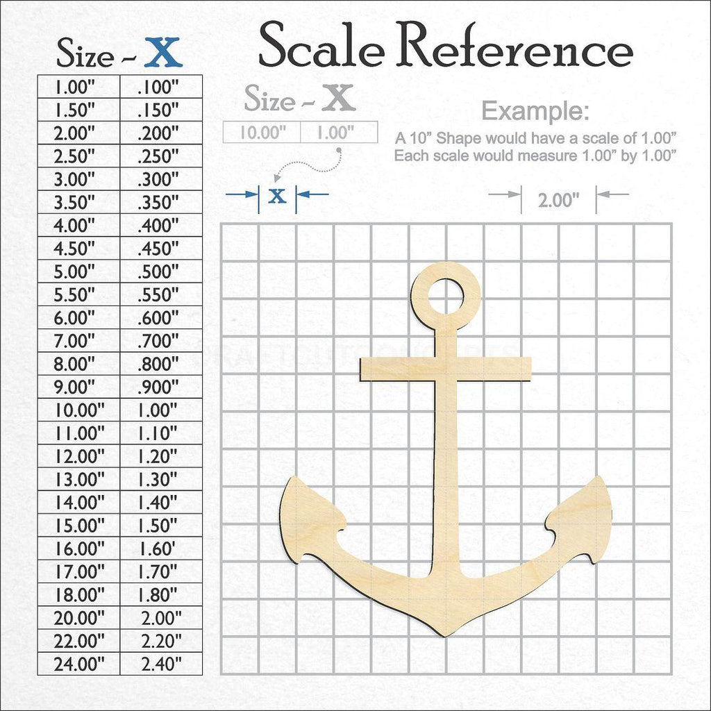 A scale and graph image showing a wood Anchor-2 craft blank