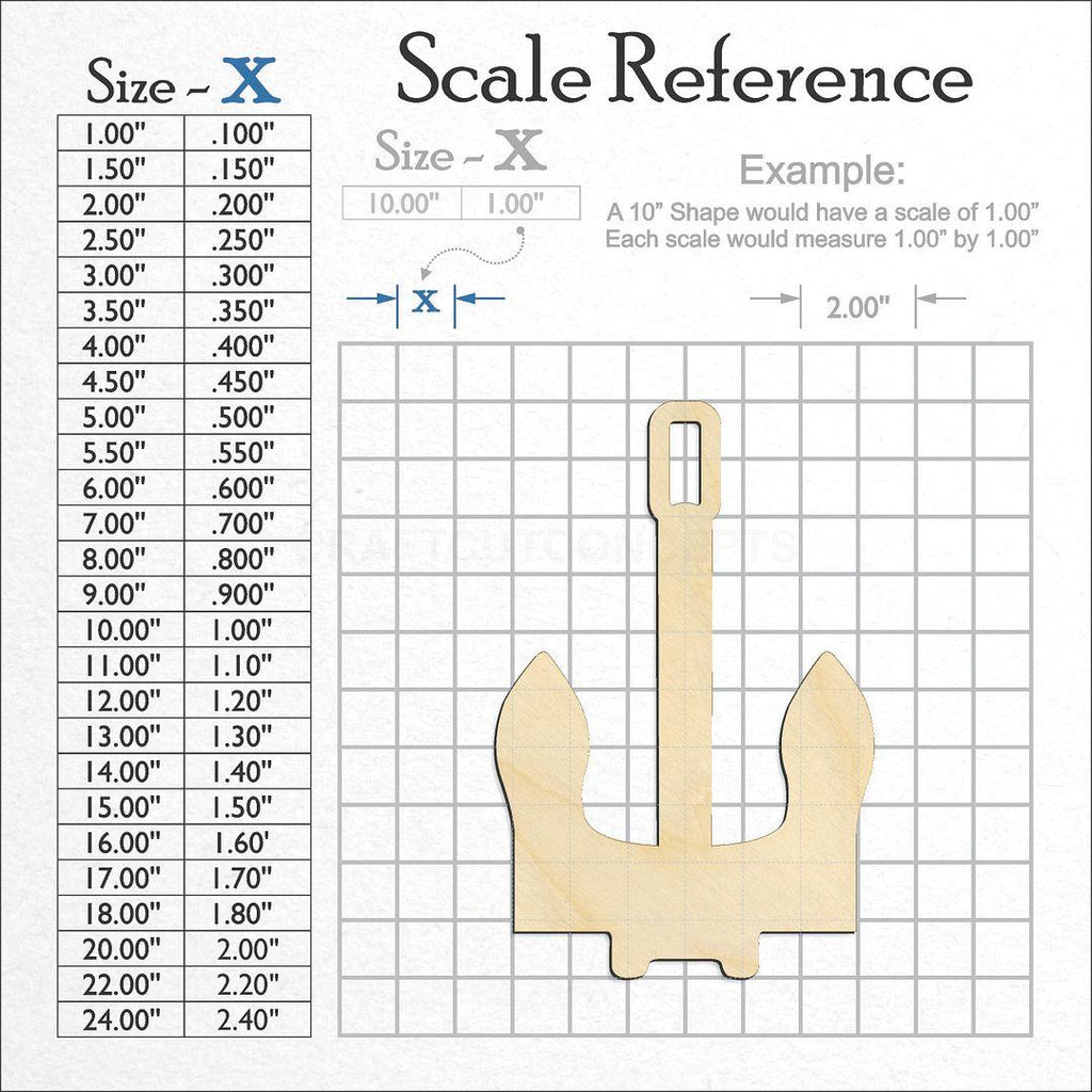 A scale and graph image showing a wood Anchor-3 craft blank