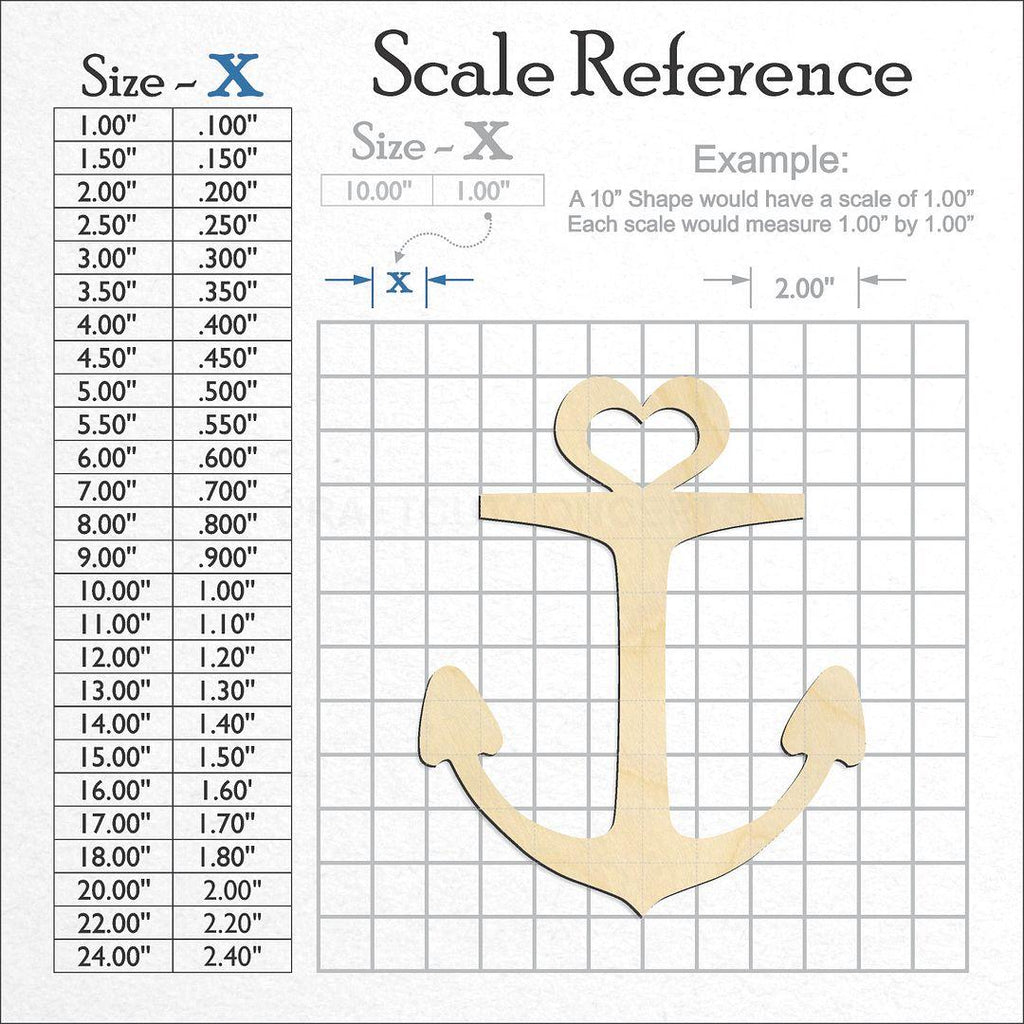 A scale and graph image showing a wood Anchor-4 craft blank