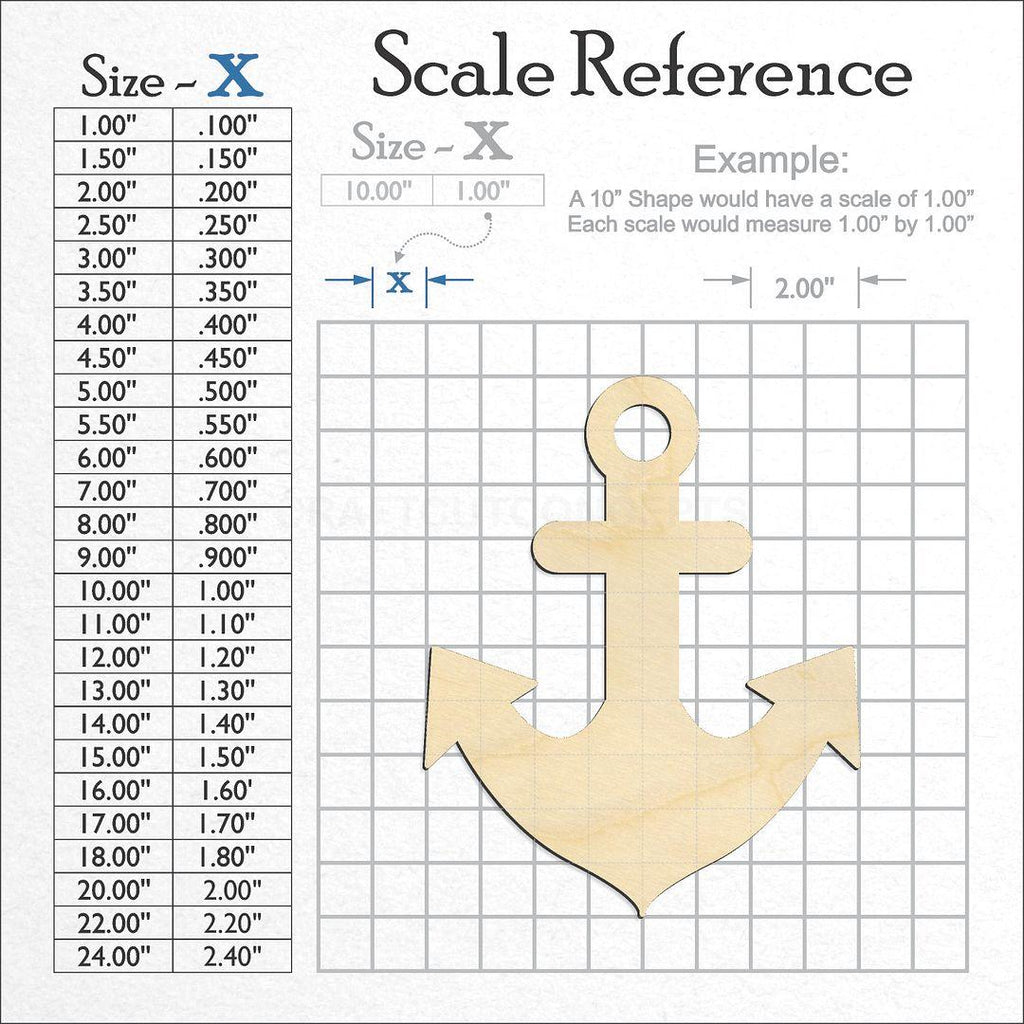 A scale and graph image showing a wood Anchor-5 craft blank