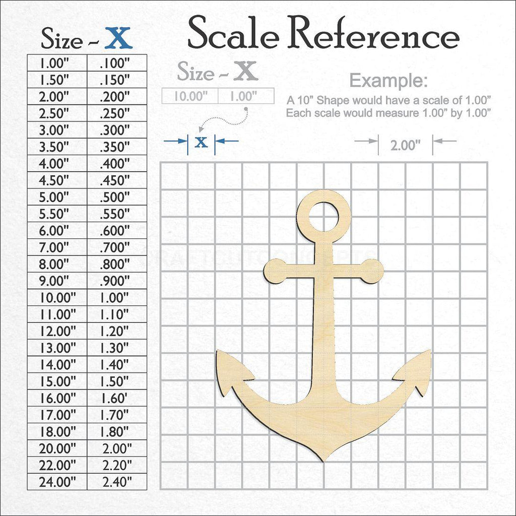 A scale and graph image showing a wood Anchor craft blank