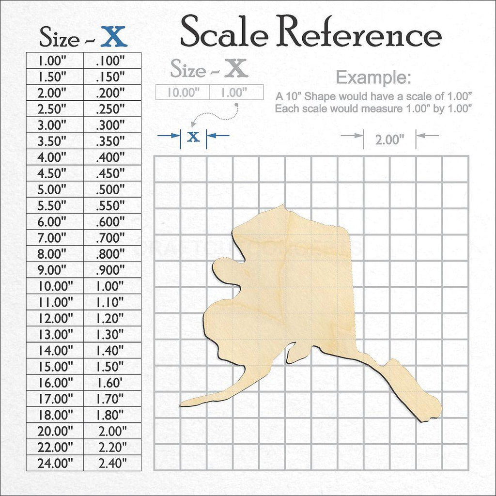 A scale and graph image showing a wood State - Alaska CRAFTY craft blank