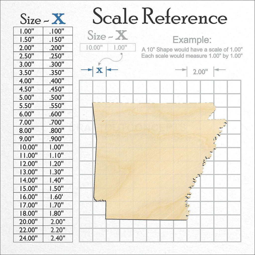 A scale and graph image showing a wood State - Arkansas craft blank