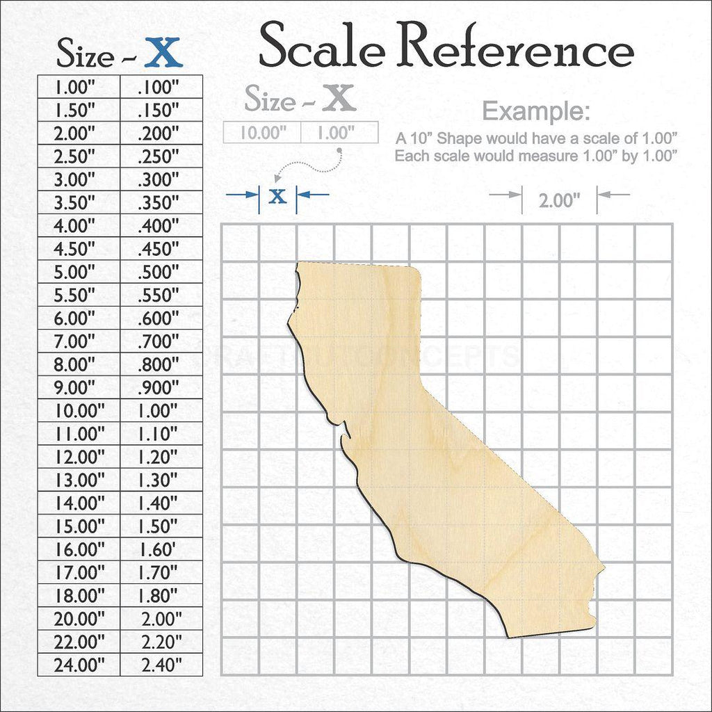 A scale and graph image showing a wood State - California CRAFTY craft blank