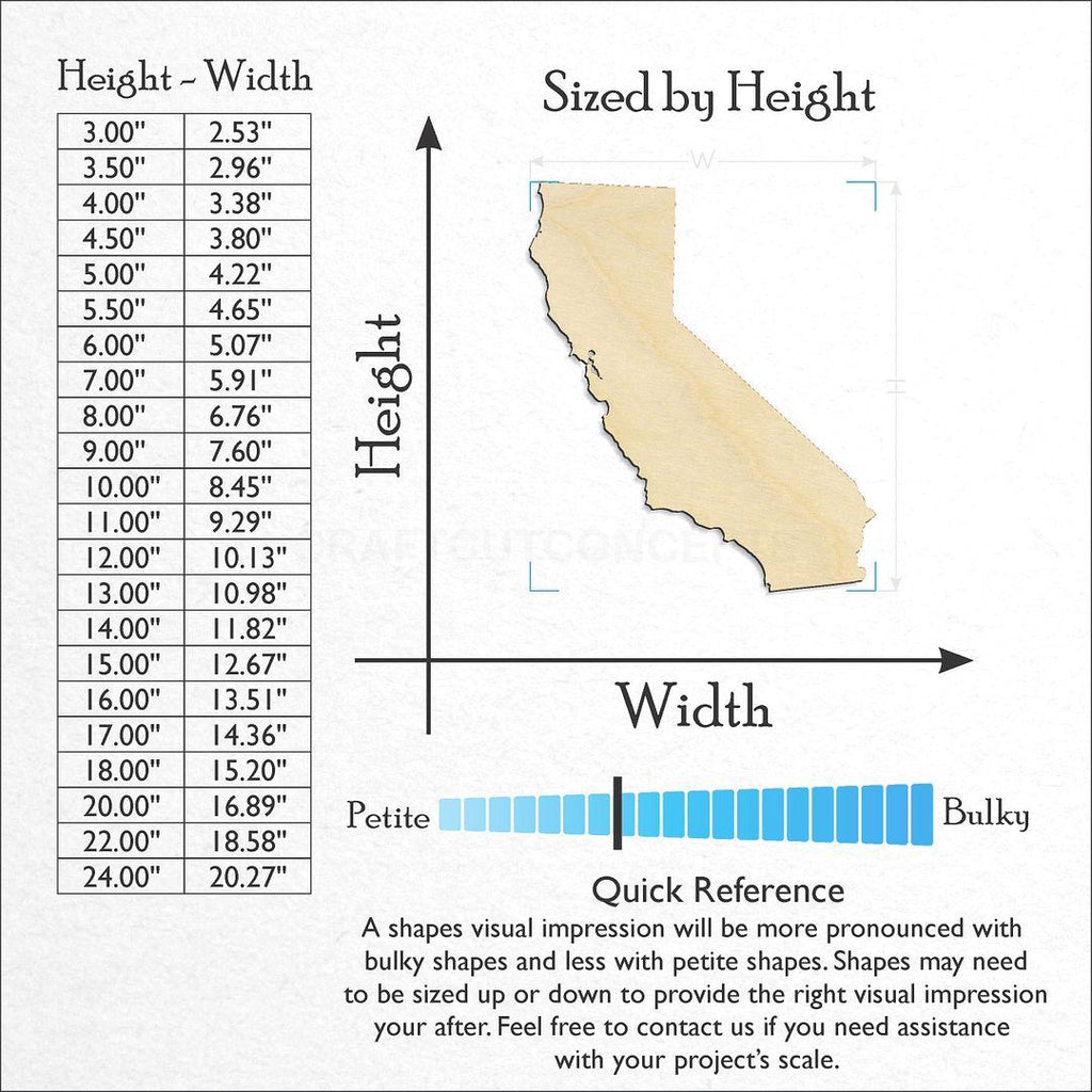 Sizes available for a laser cut State - California craft blank