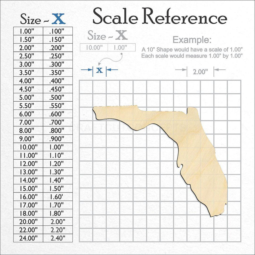 A scale and graph image showing a wood State - Florida CRAFTY craft blank