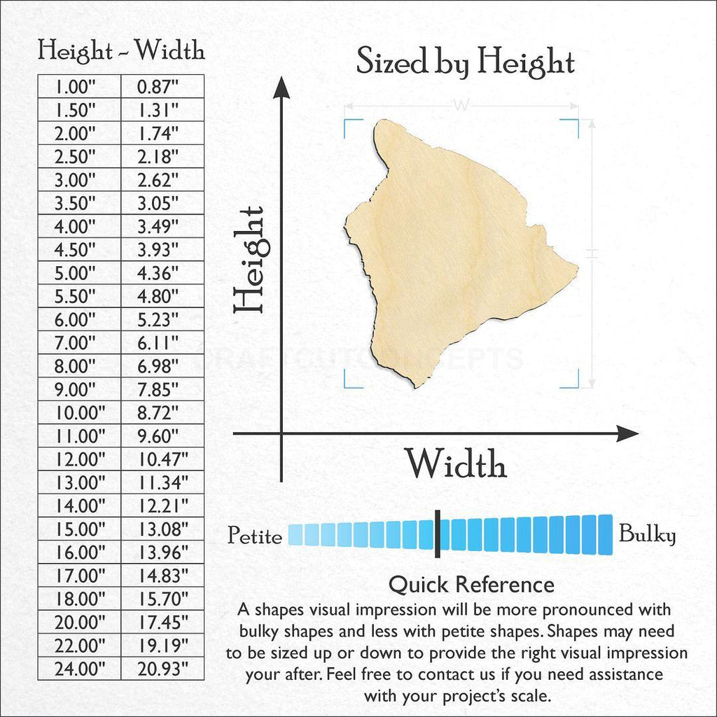 Sizes available for a laser cut State - Hawaiin island Big Island craft blank