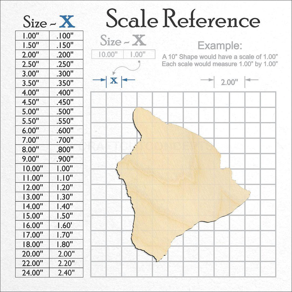 A scale and graph image showing a wood State - Hawaiin island Big Island craft blank