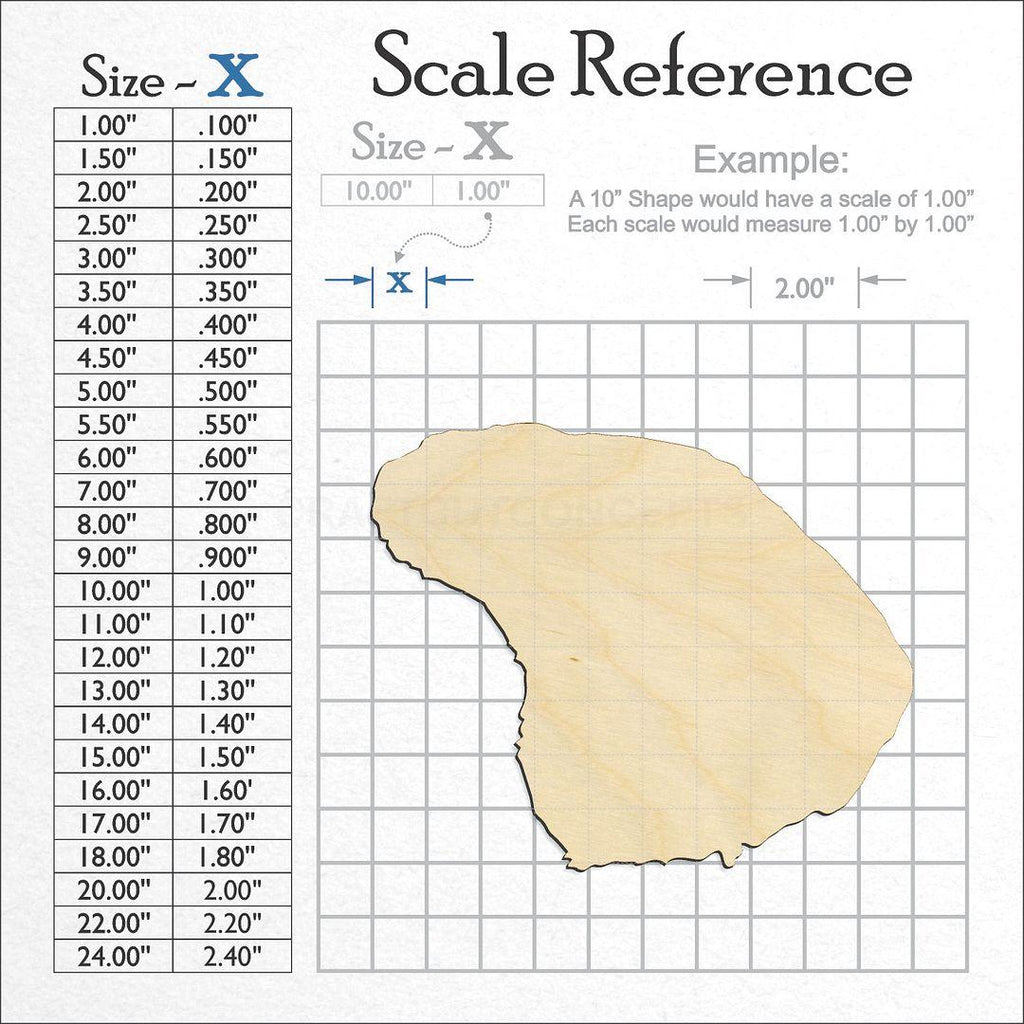 A scale and graph image showing a wood State - Hawaiin island Lanai craft blank