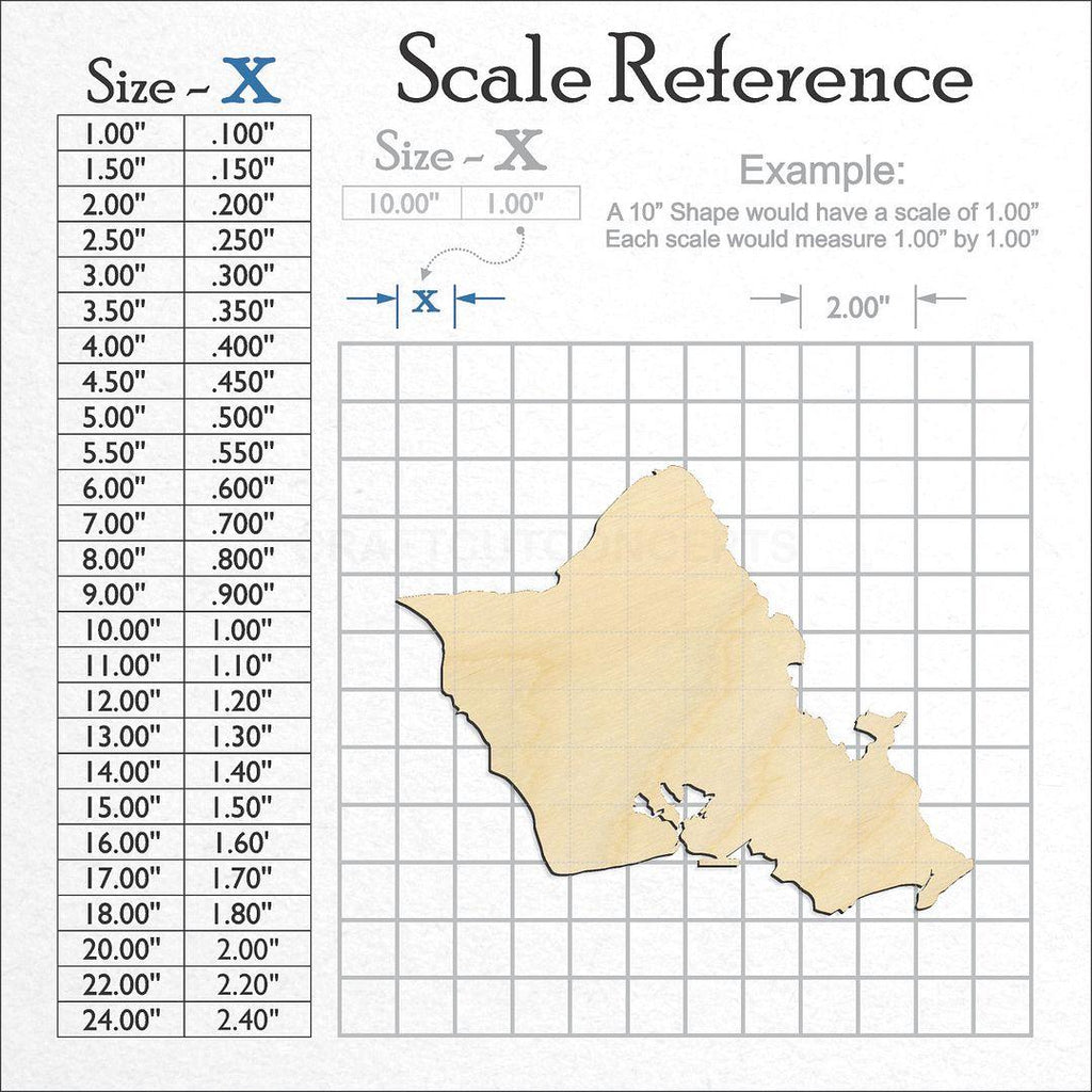 A scale and graph image showing a wood State - Hawaiin island Ohau craft blank