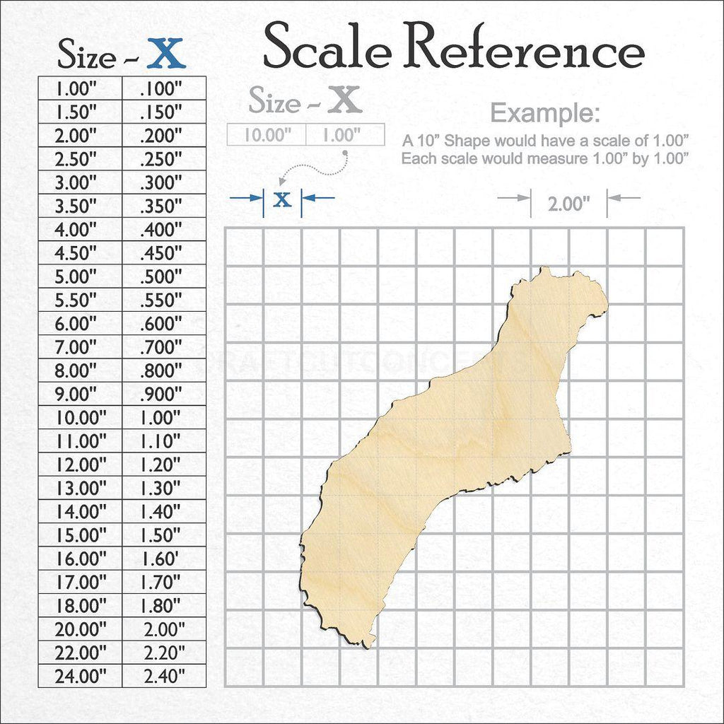 A scale and graph image showing a wood State - Hawaiin island Niihau craft blank