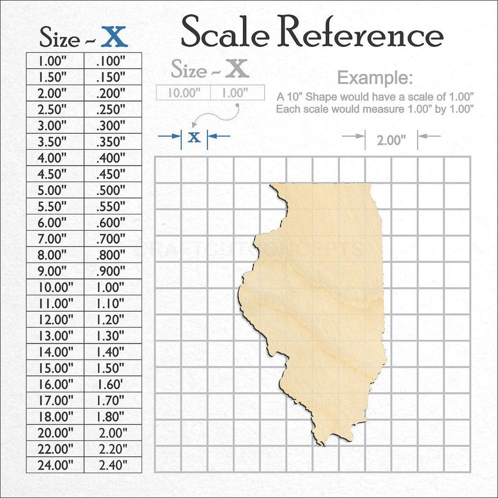 A scale and graph image showing a wood State - Illinois craft blank