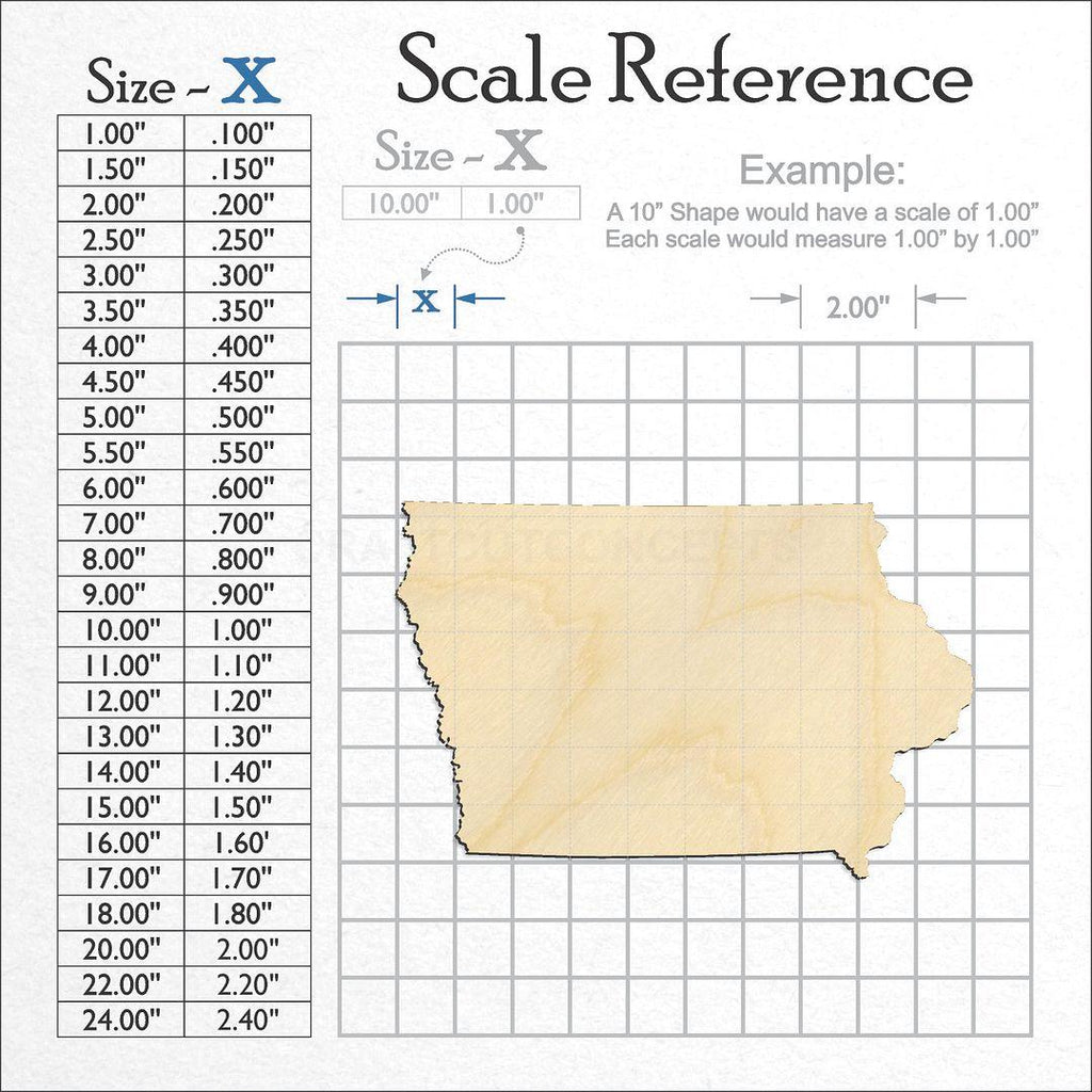 A scale and graph image showing a wood State - Iowa craft blank