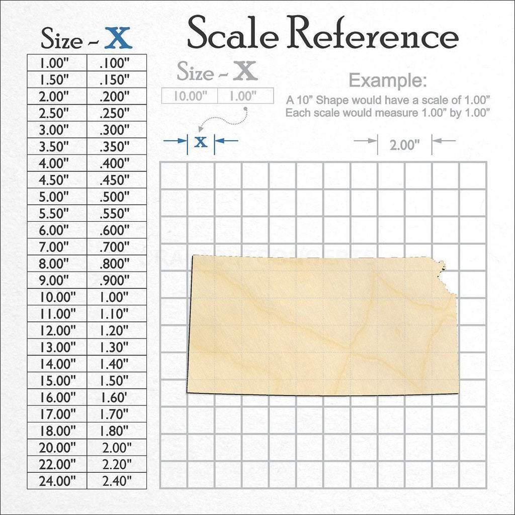 A scale and graph image showing a wood State - Kansas craft blank