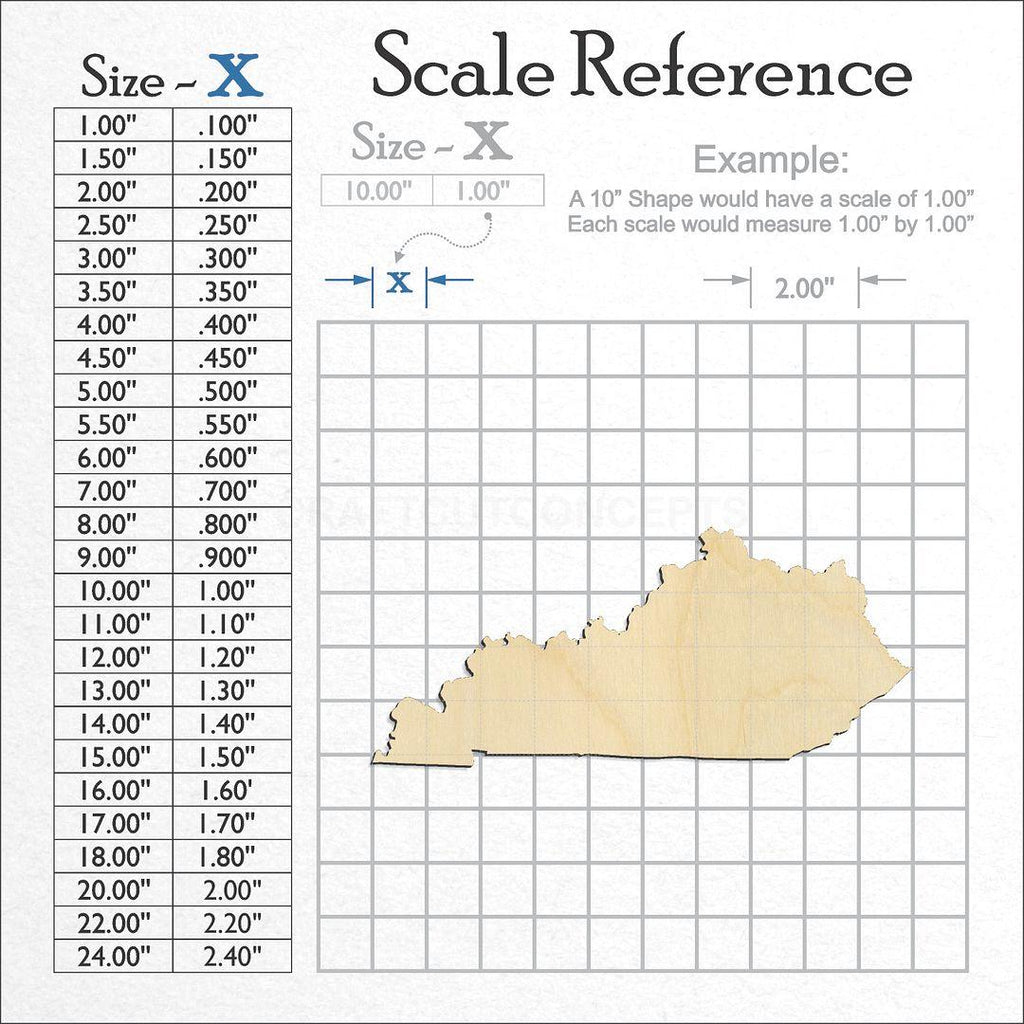 A scale and graph image showing a wood State - Kentucky craft blank