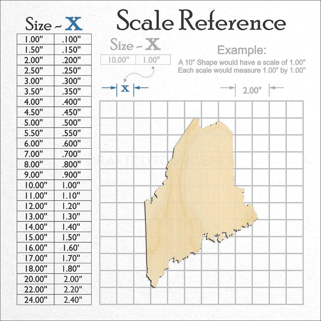 A scale and graph image showing a wood State - Maine craft blank