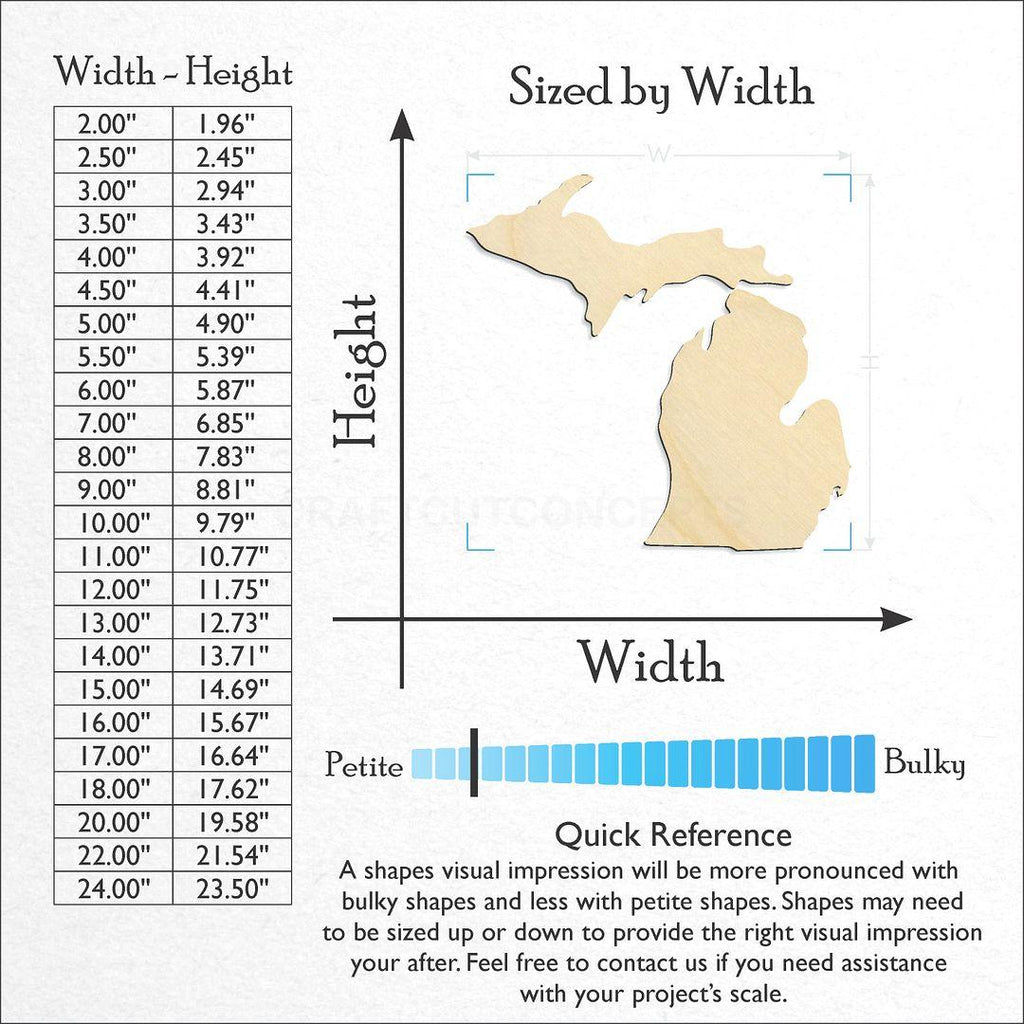 Sizes available for a laser cut State - Michigan CRAFTY craft blank