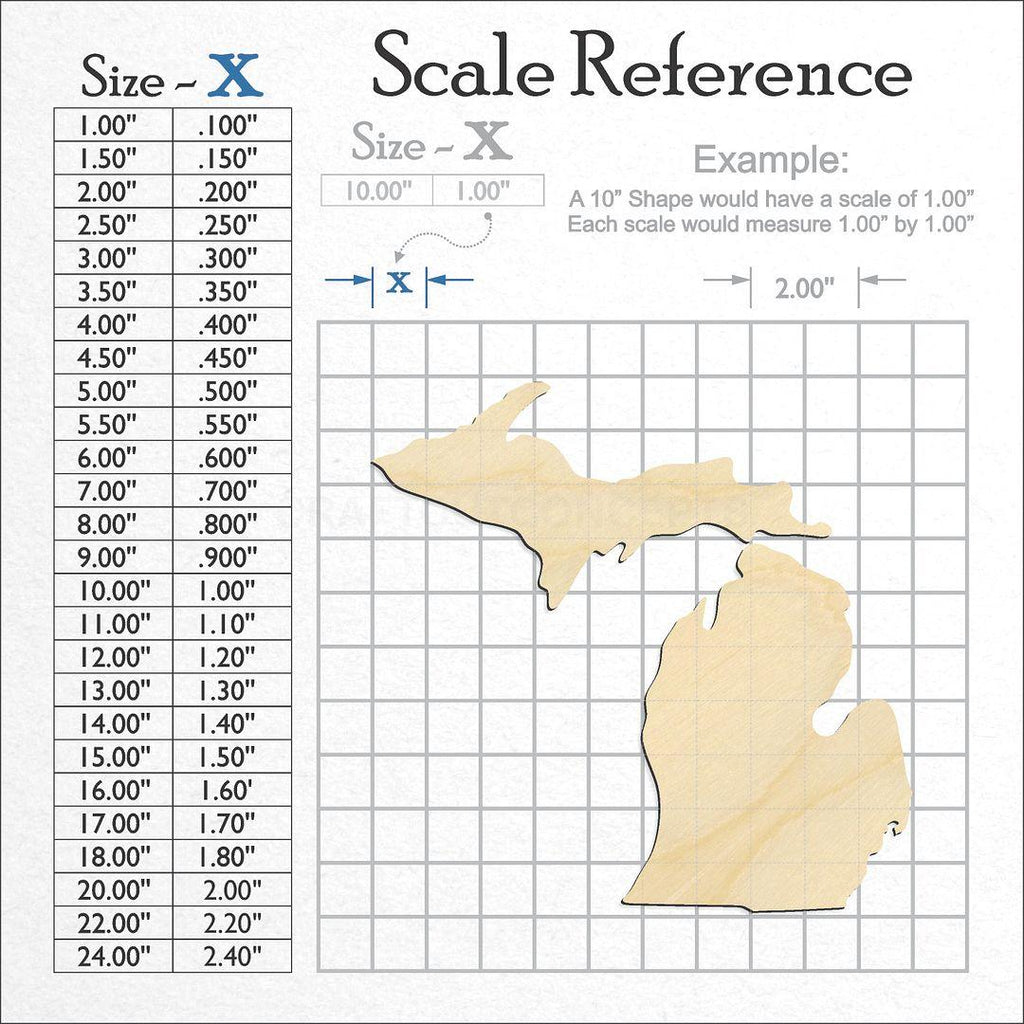 A scale and graph image showing a wood State - Michigan CRAFTY craft blank