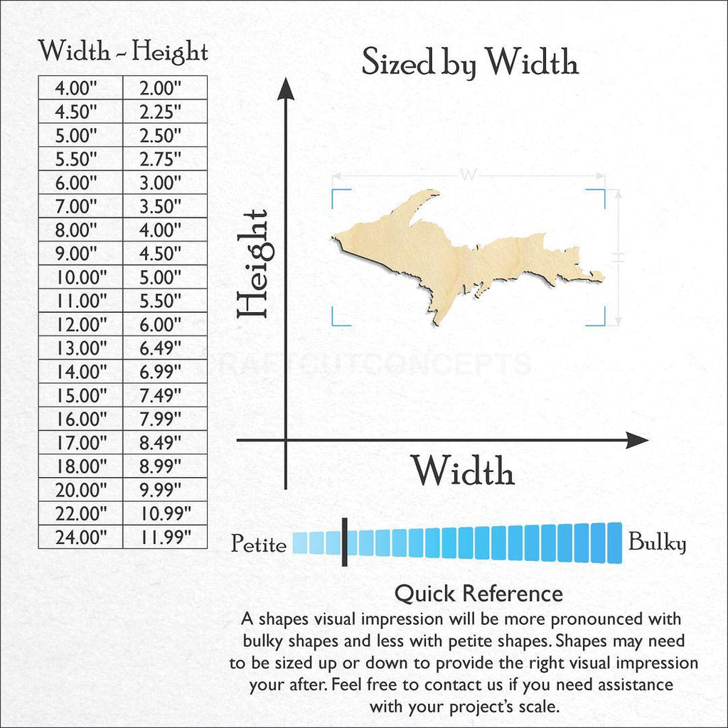 Sizes available for a laser cut State - Michigan UP craft blank
