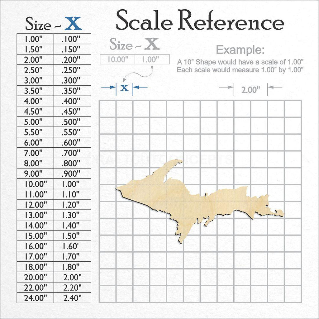 A scale and graph image showing a wood State - Michigan UP craft blank