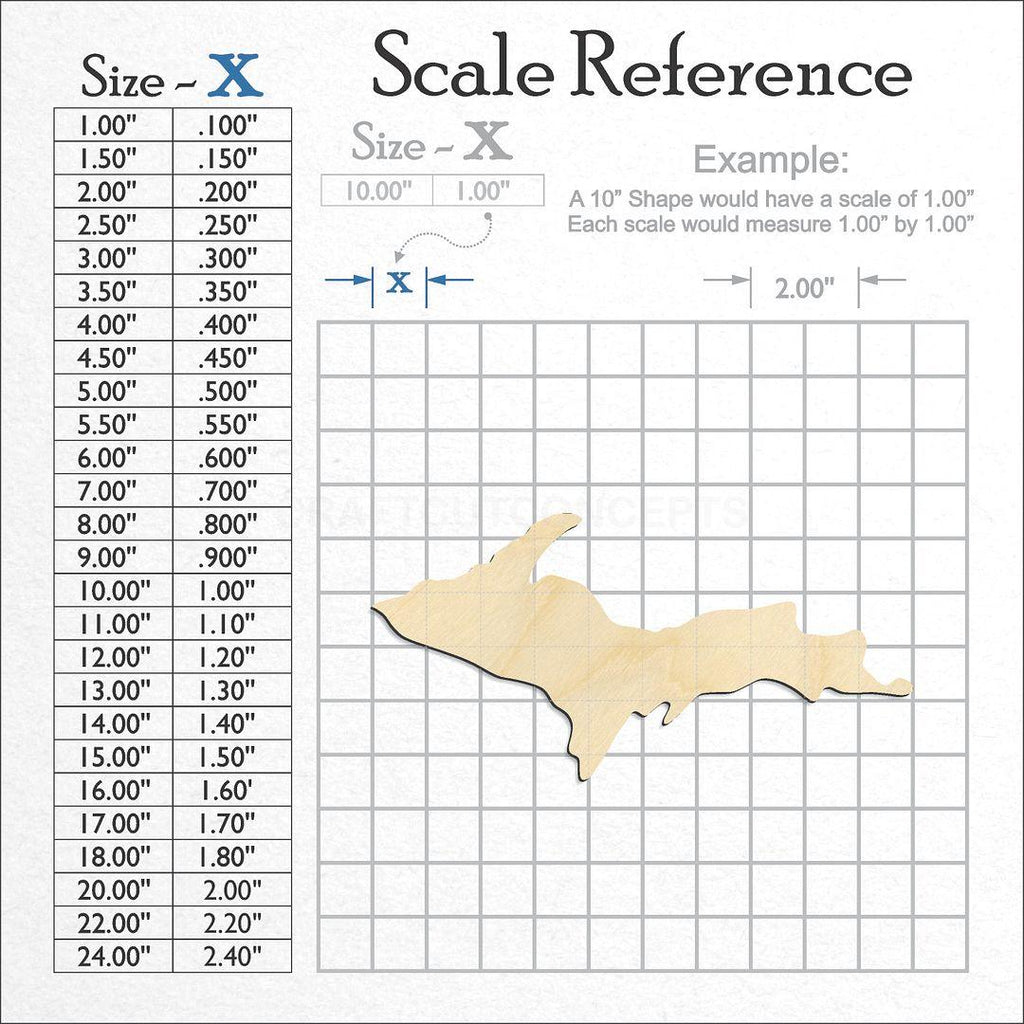 A scale and graph image showing a wood State - Michigan UP CRAFTY craft blank