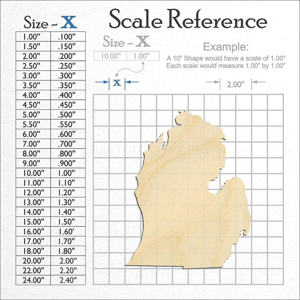 A scale and graph image showing a wood State - Michigan LP craft blank