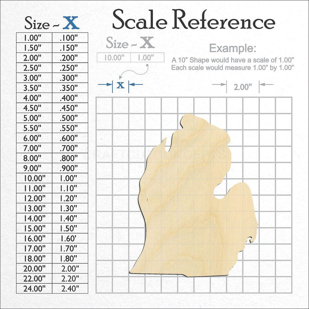 A scale and graph image showing a wood State - Michigan LP CRAFTY craft blank