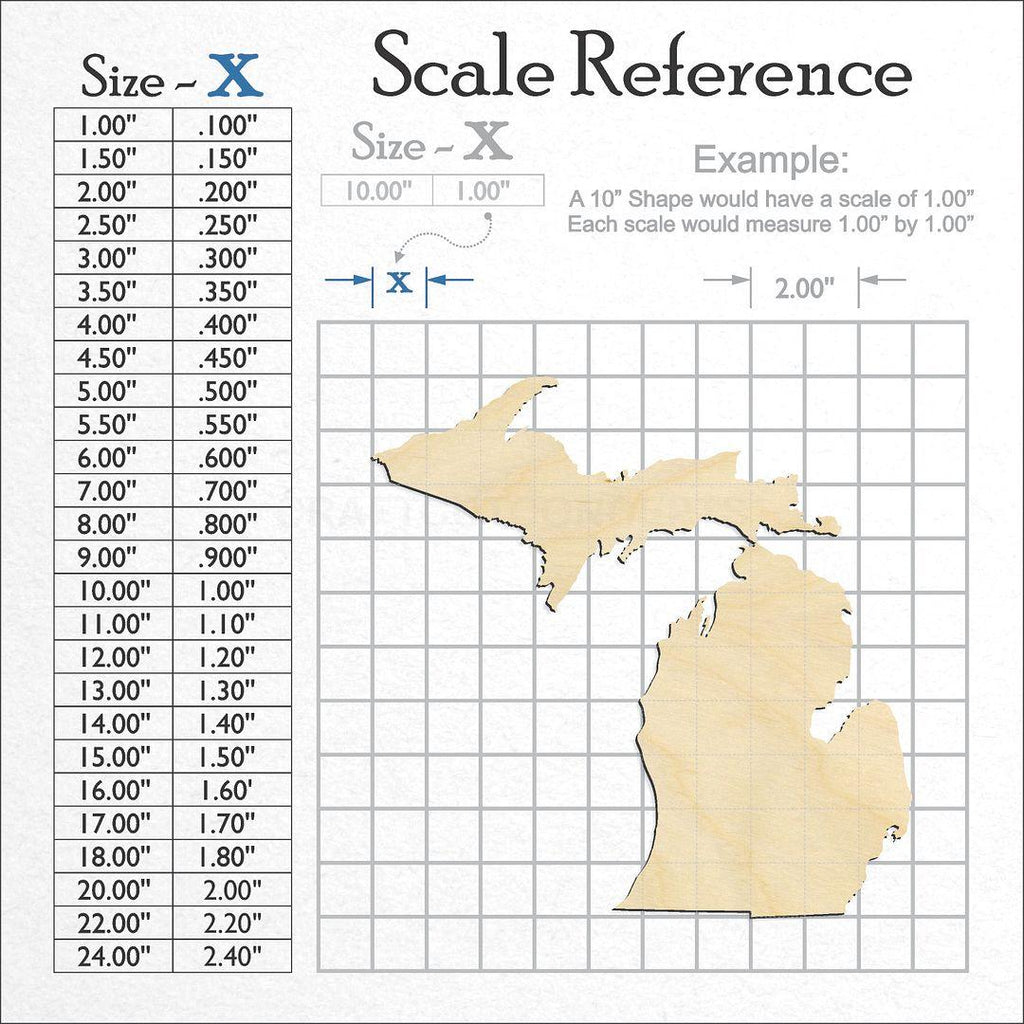 A scale and graph image showing a wood State - Michigan craft blank