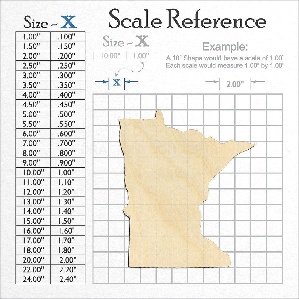 A scale and graph image showing a wood State - Minnesota CRAFTY craft blank