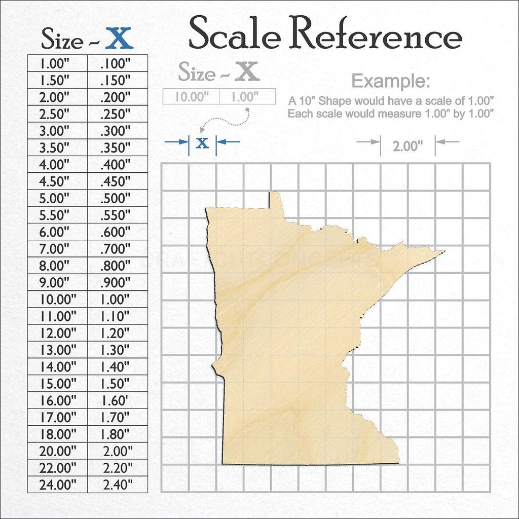 A scale and graph image showing a wood State - Minnesota craft blank