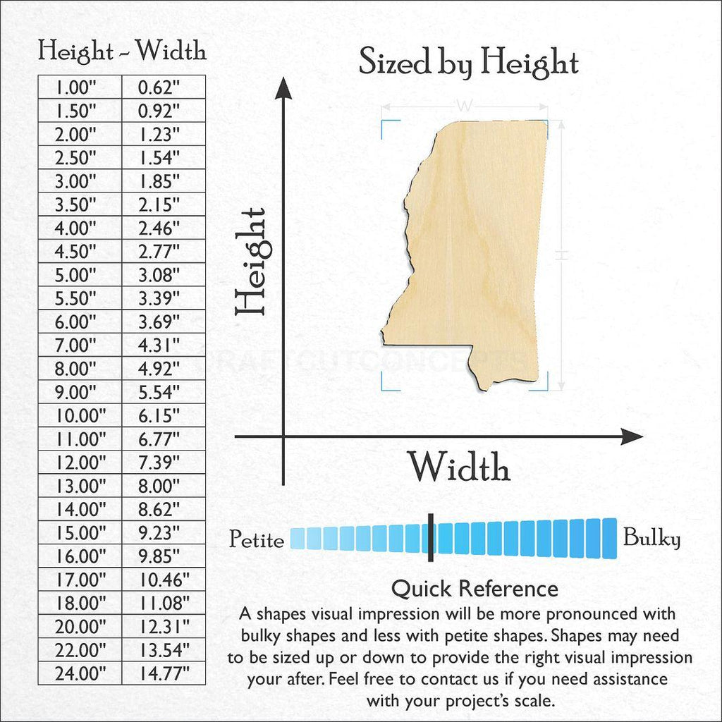 Sizes available for a laser cut State - Mississippi CRAFTY craft blank