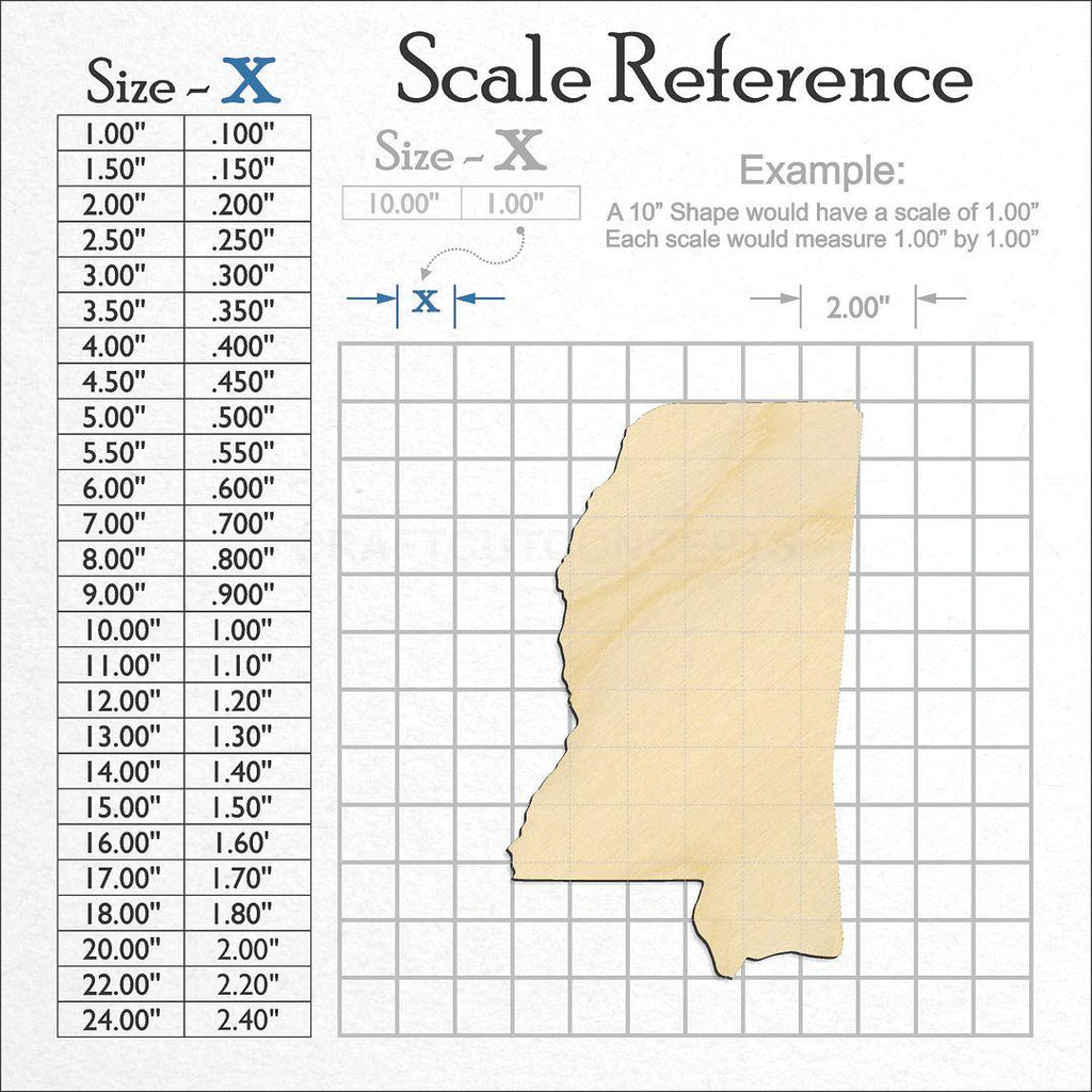 A scale and graph image showing a wood State - Mississippi CRAFTY craft blank