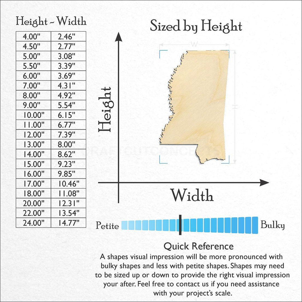 Sizes available for a laser cut State - Mississippi craft blank