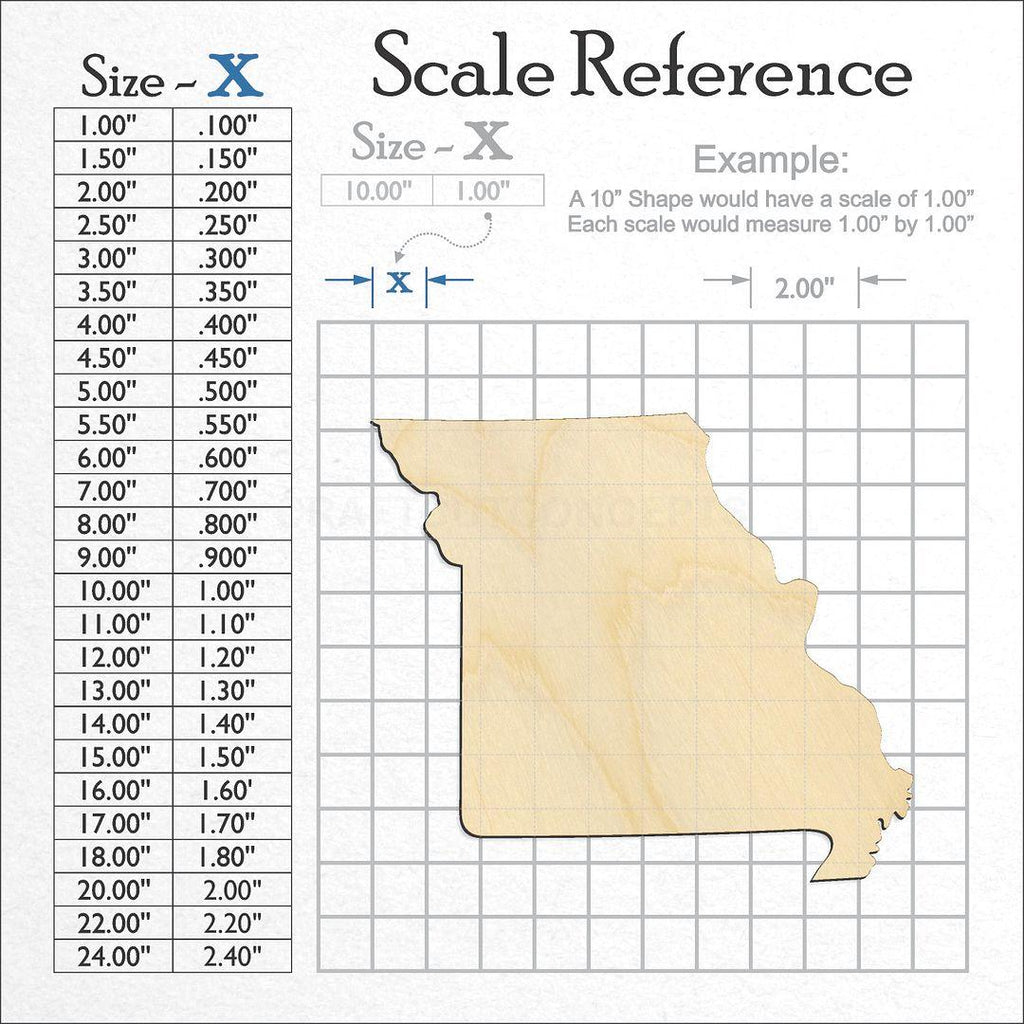 A scale and graph image showing a wood State - Missouri CRAFTY craft blank