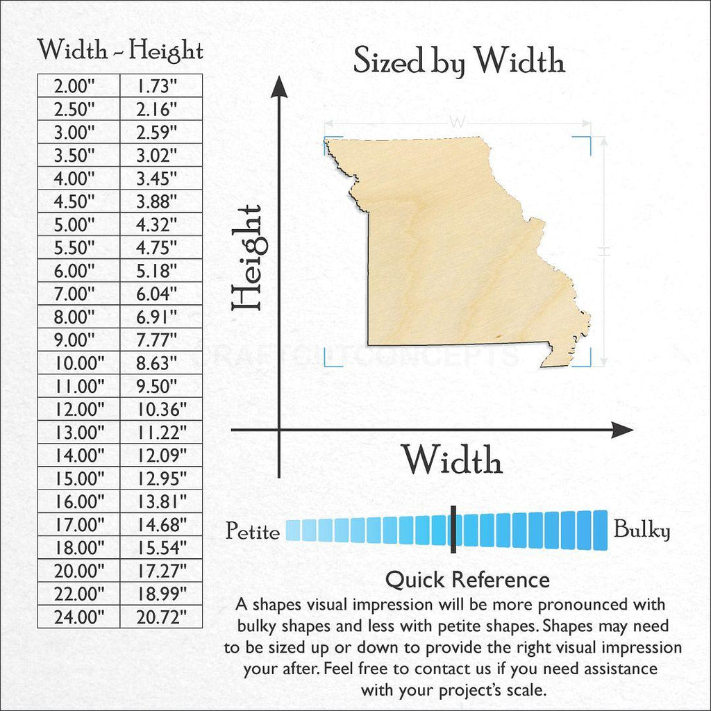 Sizes available for a laser cut State - Missouri craft blank