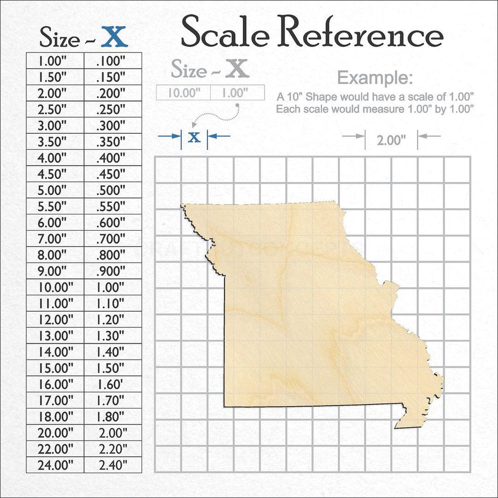 A scale and graph image showing a wood State - Missouri craft blank