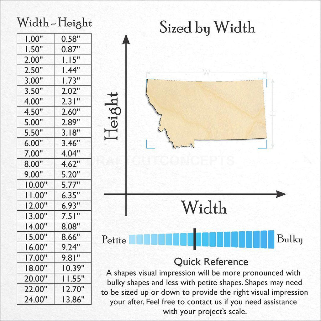 Sizes available for a laser cut State - Montana craft blank