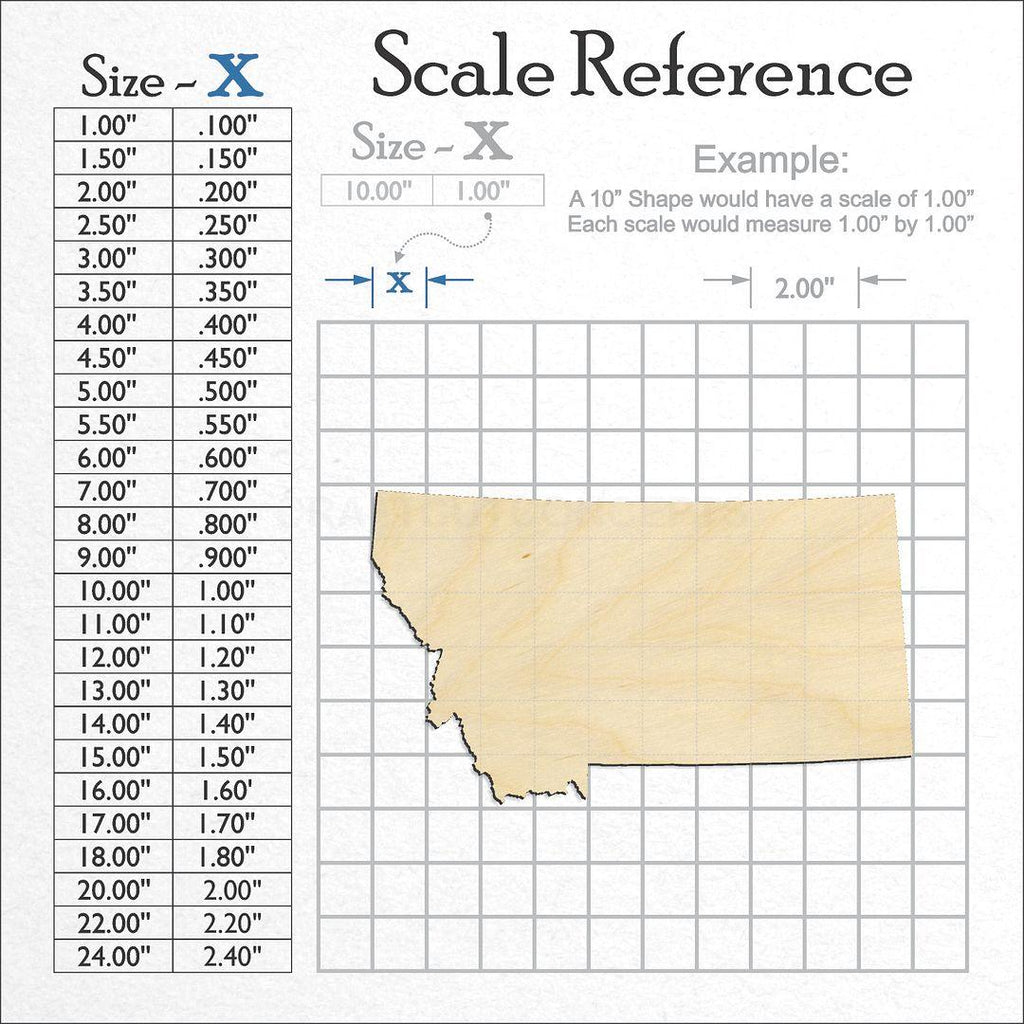 A scale and graph image showing a wood State - Montana craft blank