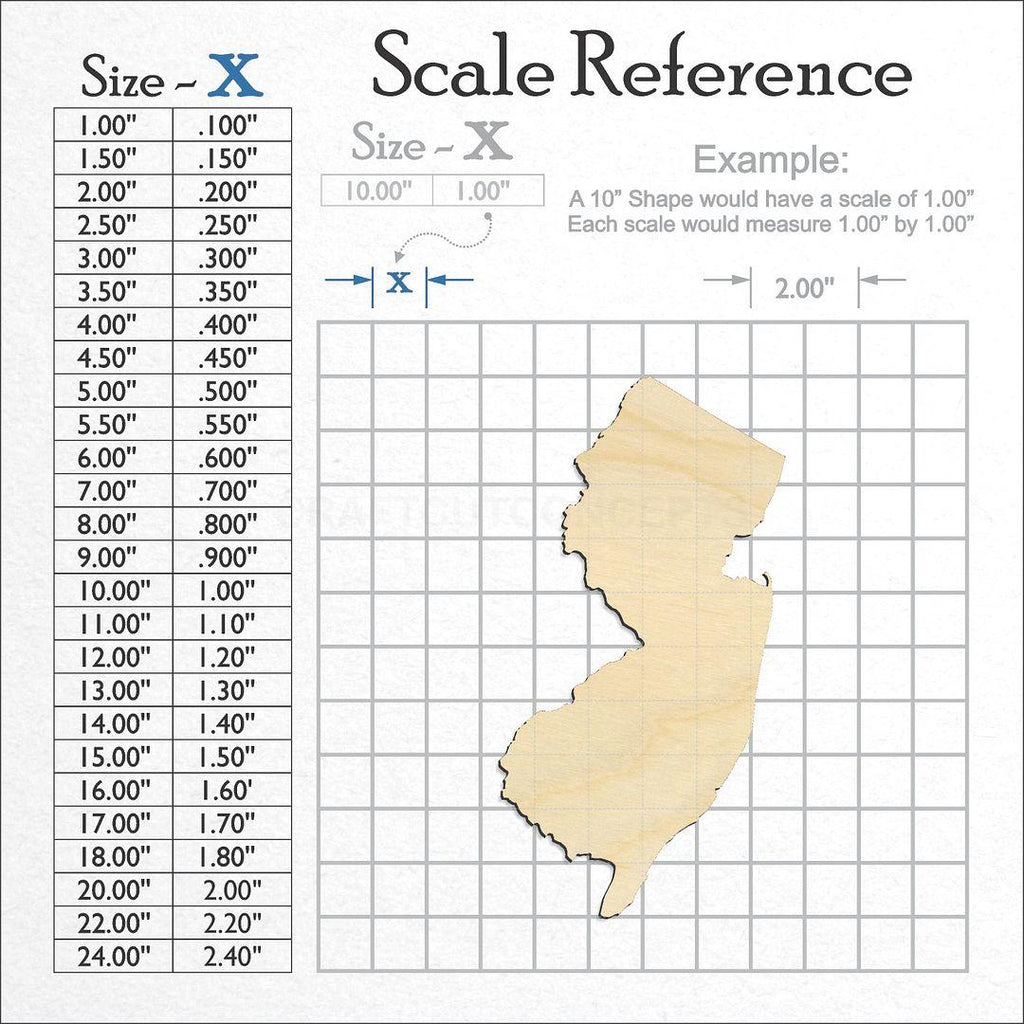 A scale and graph image showing a wood State - New Jersey craft blank