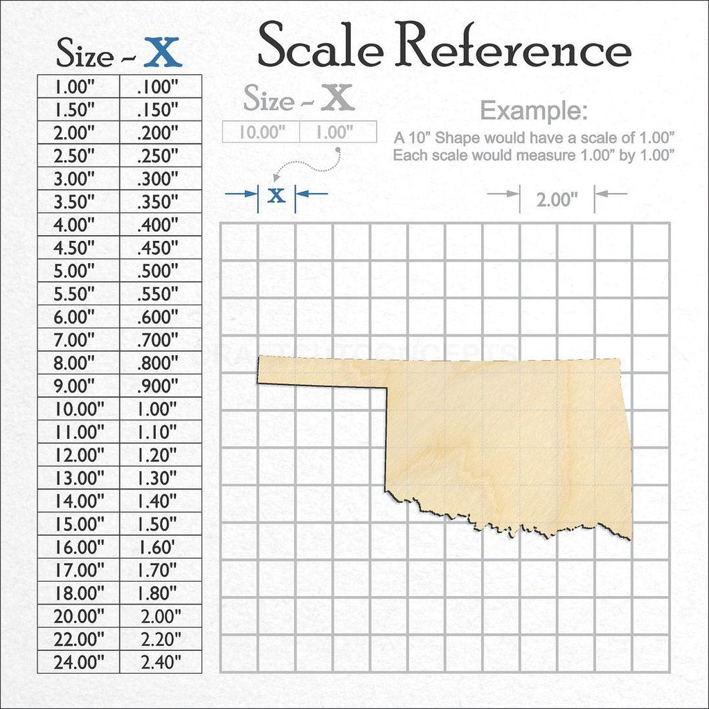 A scale and graph image showing a wood State - Oklahoma craft blank