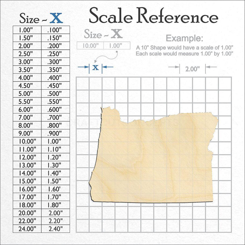 A scale and graph image showing a wood State - Oregon craft blank