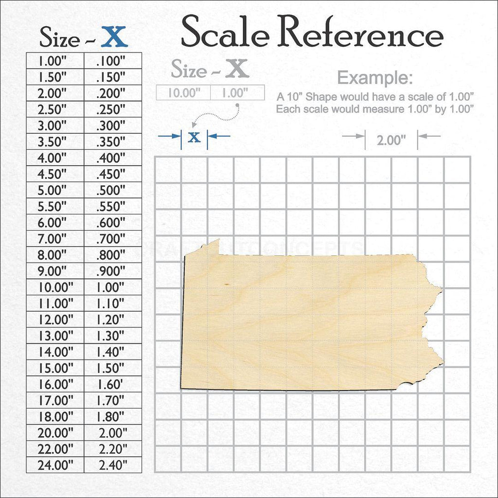 A scale and graph image showing a wood State - Pennsylvania craft blank