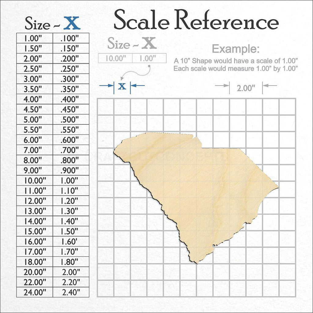 A scale and graph image showing a wood State - South Carolina craft blank