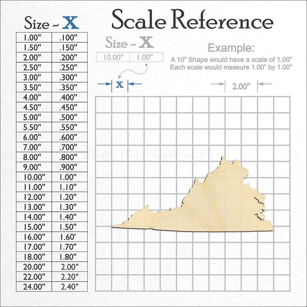 A scale and graph image showing a wood State - Virginia craft blank