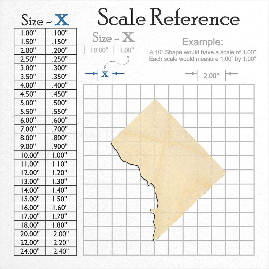 A scale and graph image showing a wood State - District of Columbia craft blank