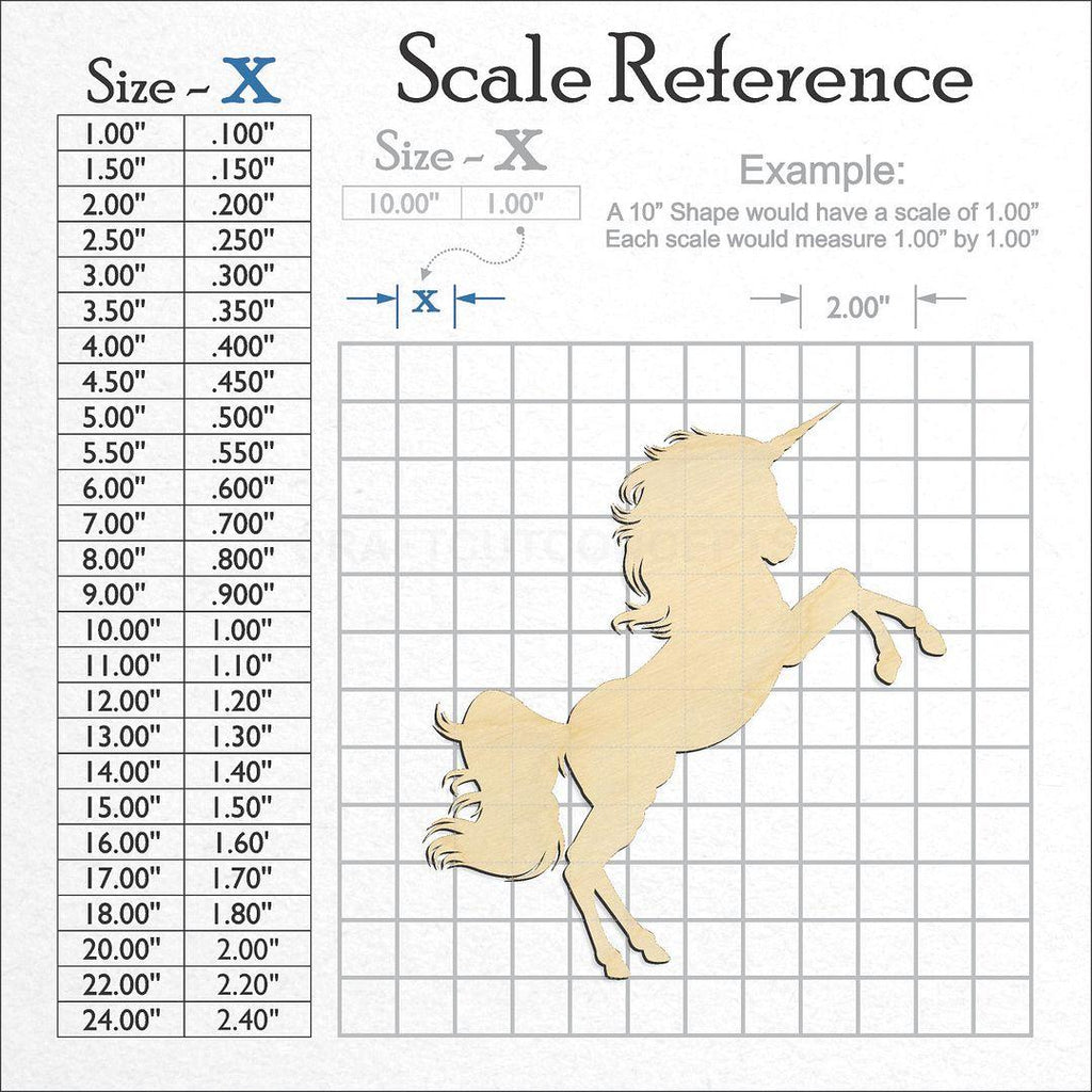 A scale and graph image showing a wood Unicorn craft blank