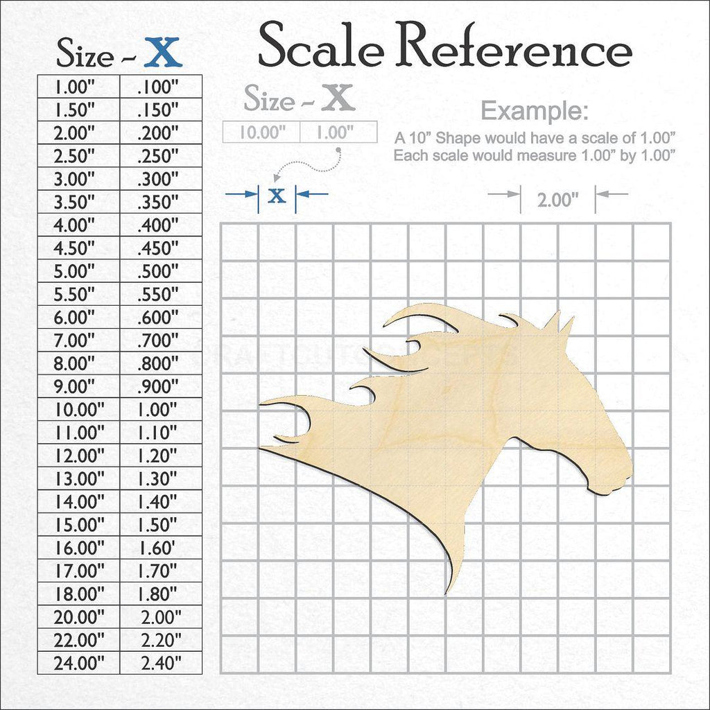 A scale and graph image showing a wood Horse Head craft blank