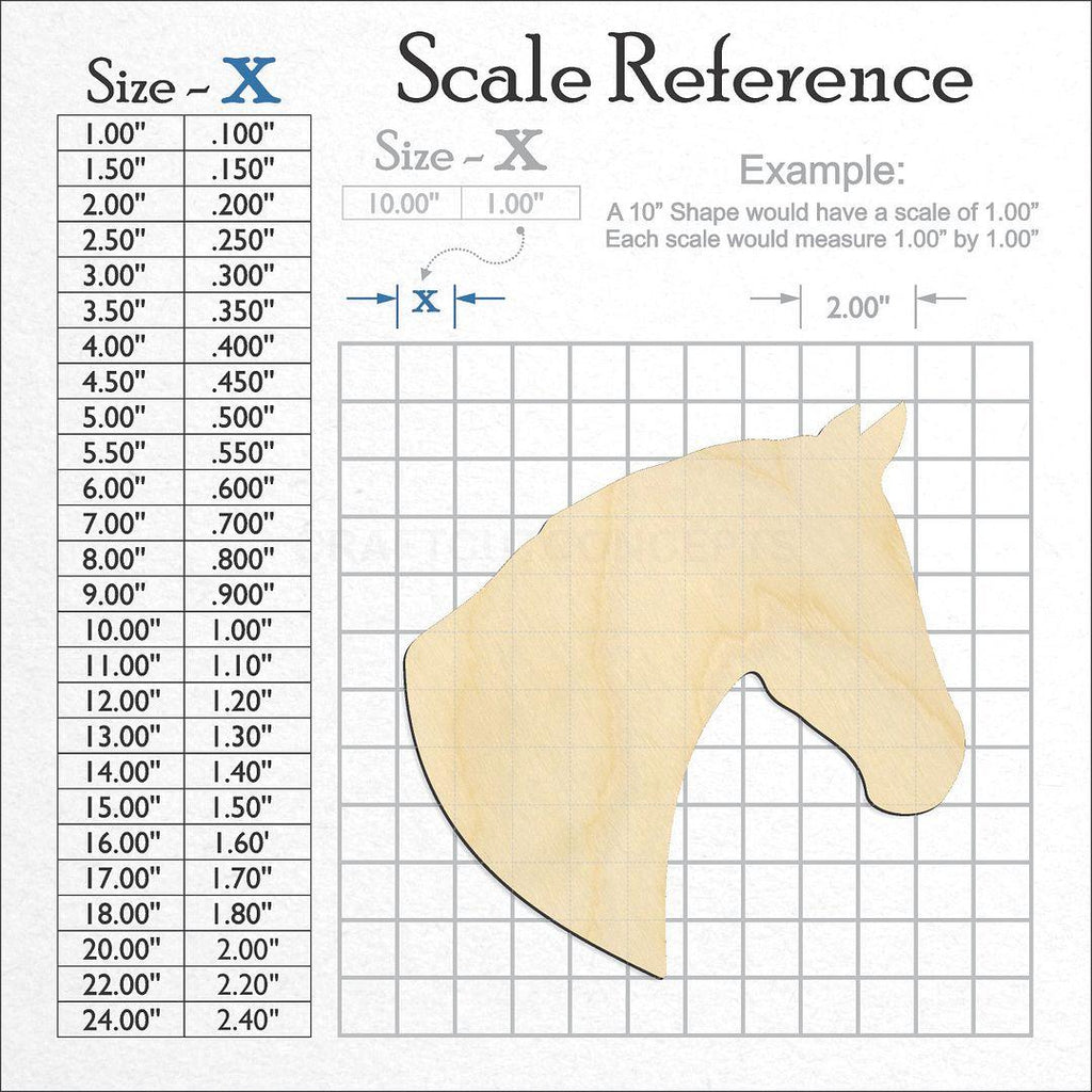 A scale and graph image showing a wood Horse Head craft blank