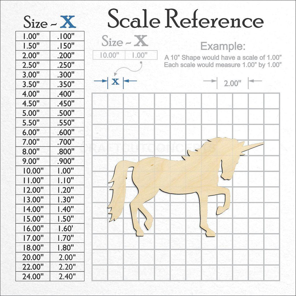 A scale and graph image showing a wood Unicorn craft blank